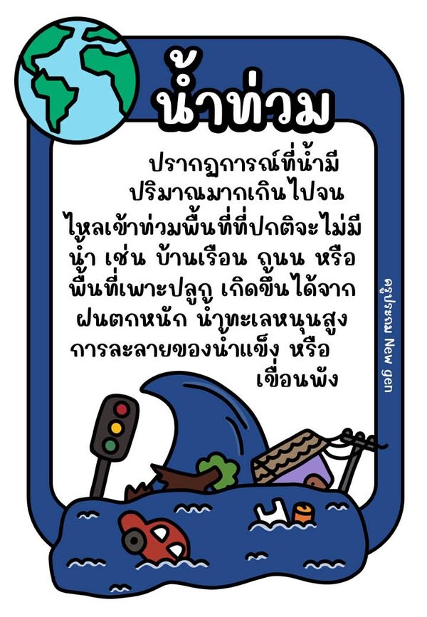 ป้ายนิเทศภัยธรรมชาติ
